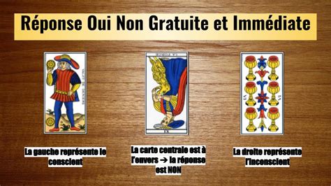 tirage oui non 4 as gratuit|Tarot Oui Non